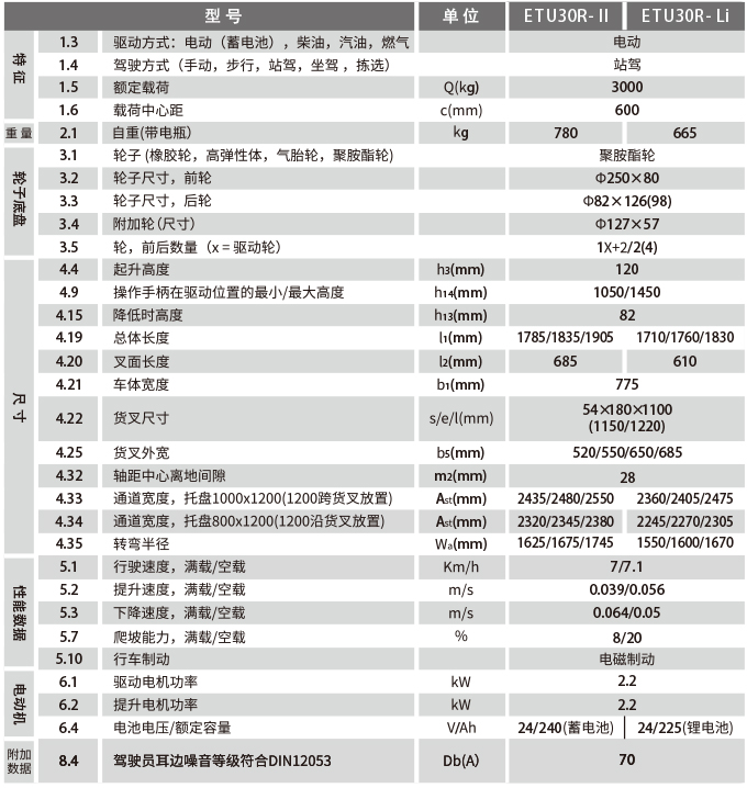 必赢亚洲·bwin(中国区)官方网站