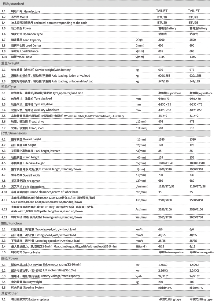 必赢亚洲·bwin(中国区)官方网站
