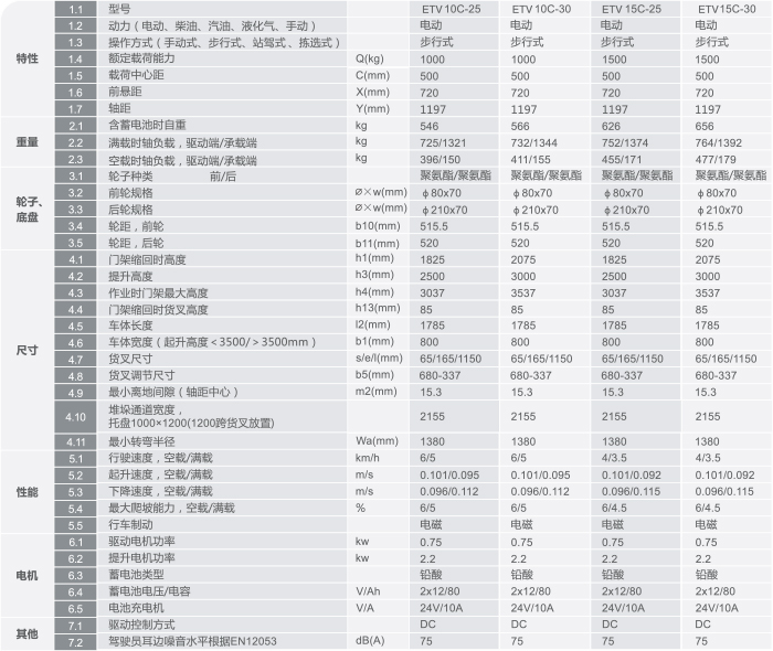 必赢亚洲·bwin(中国区)官方网站
