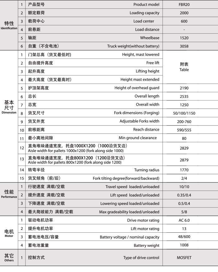 必赢亚洲·bwin(中国区)官方网站