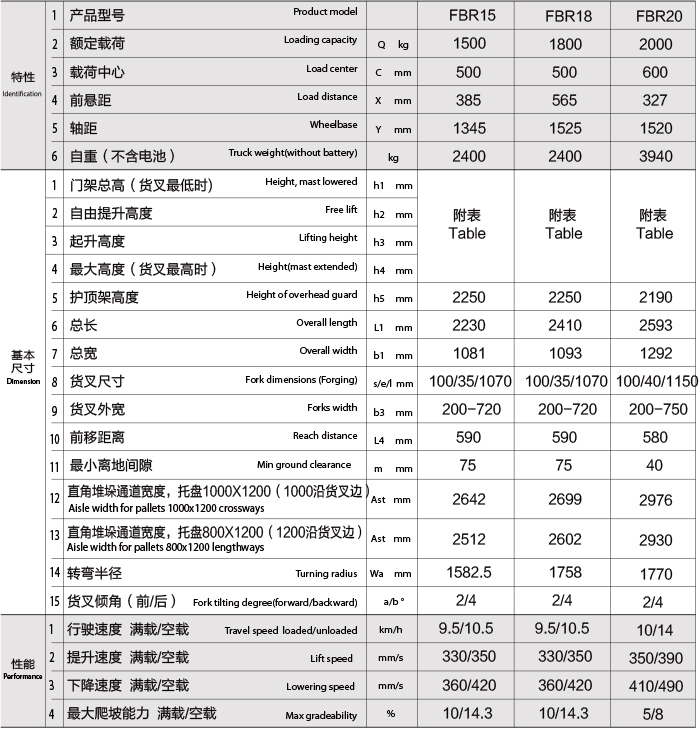 必赢亚洲·bwin(中国区)官方网站