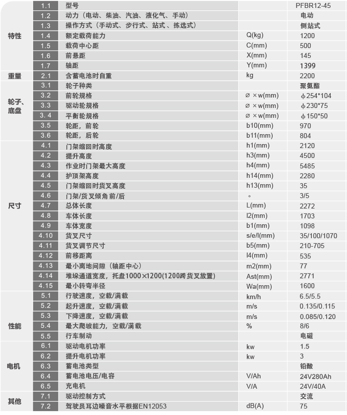 必赢亚洲·bwin(中国区)官方网站