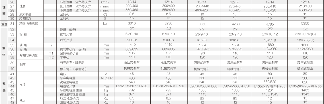 必赢亚洲·bwin(中国区)官方网站