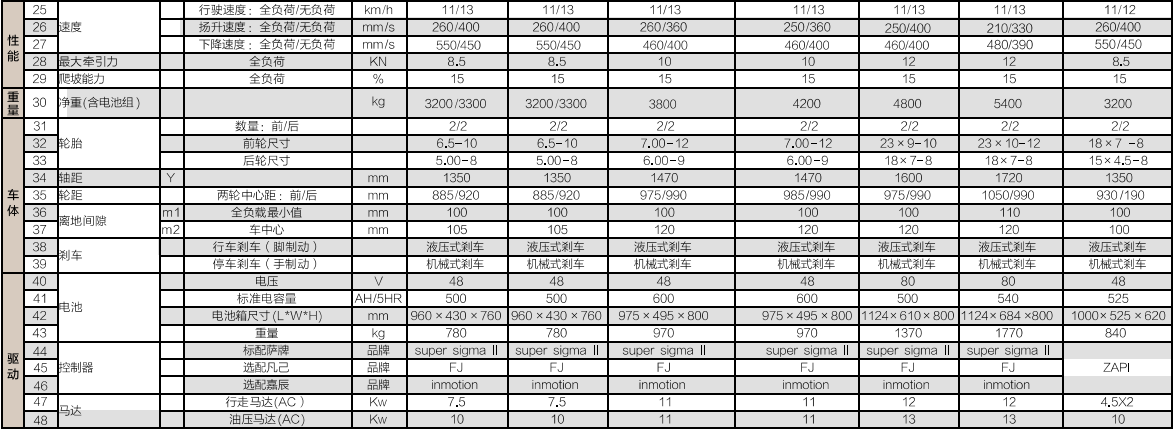 必赢亚洲·bwin(中国区)官方网站
