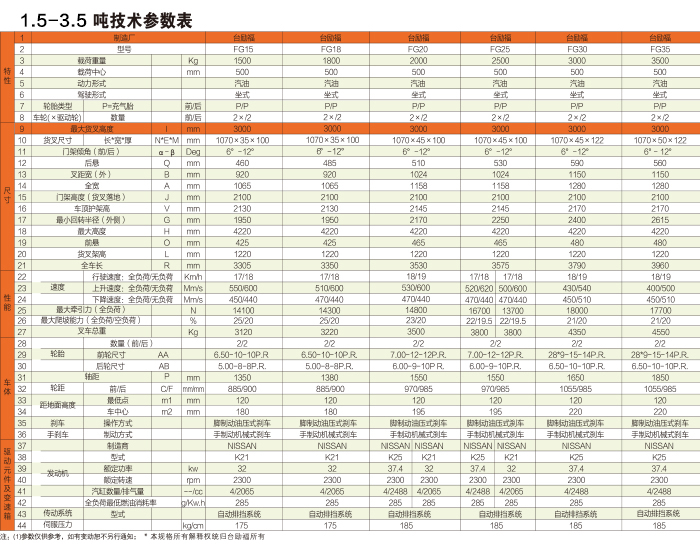 必赢亚洲·bwin(中国区)官方网站