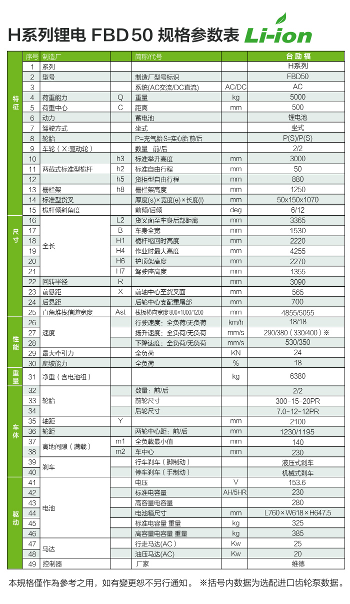 必赢亚洲·bwin(中国区)官方网站