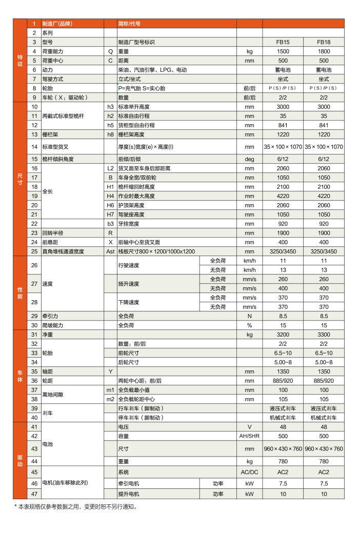 必赢亚洲·bwin(中国区)官方网站