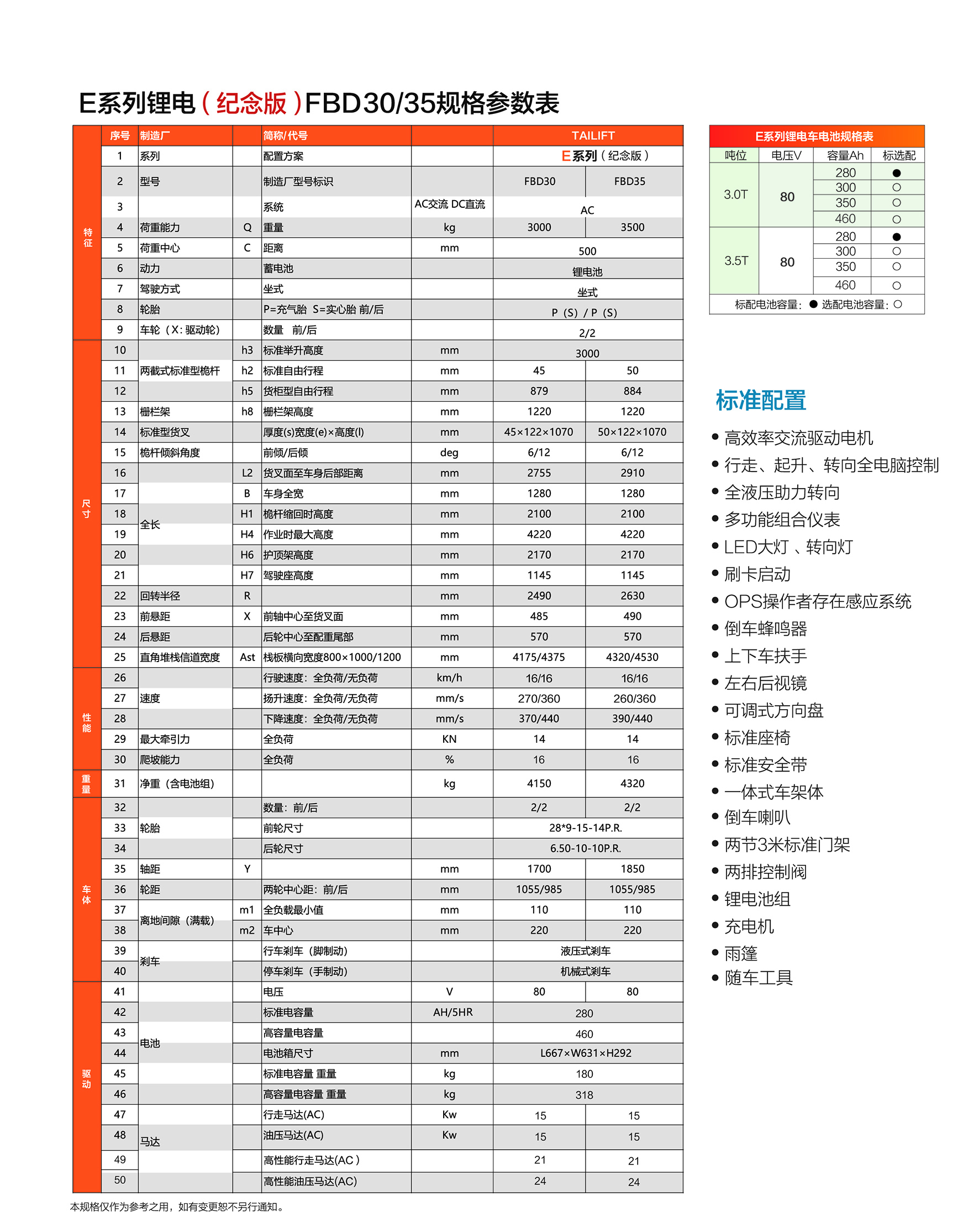 必赢亚洲·bwin(中国区)官方网站