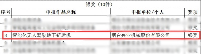 大奖国际·18dj18(中国)官方网站