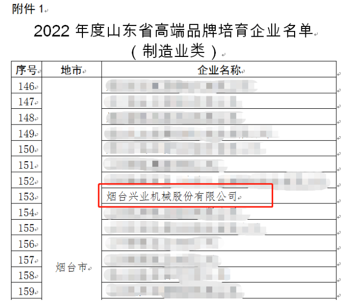 大奖国际·18dj18(中国)官方网站