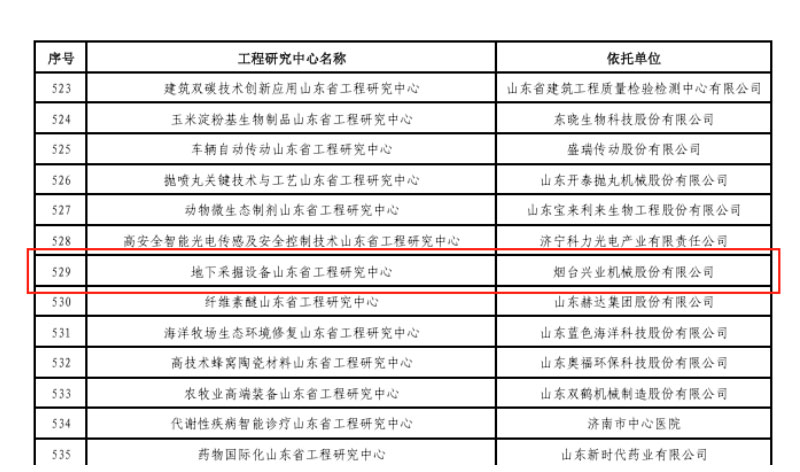 大奖国际·18dj18(中国)官方网站