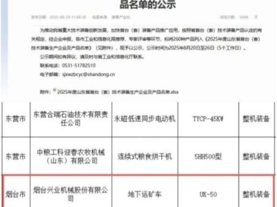 大奖国际18dj18机械再添省级认证！技术创新领跑无轨矿山设备领域