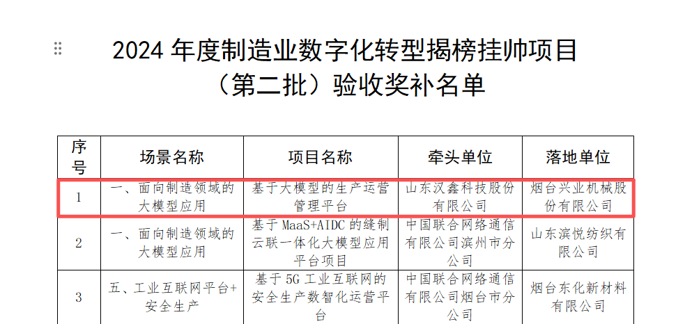 大奖国际·18dj18(中国)官方网站